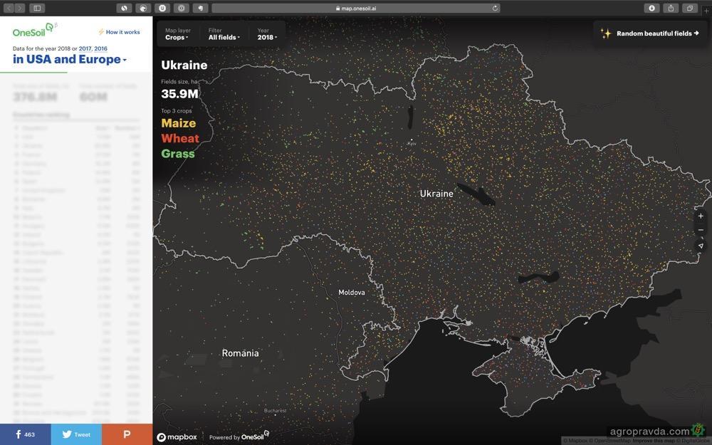 ONESOIL Map. Пахотные поля Украины на карте. ONESOIL. One soil