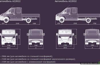 В Украине стартовали продажи ГАЗель Next с двухрядной кабиной
