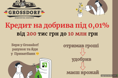 GROSSDORF та ПриватБанк запустили пільгове фінансування на добрива