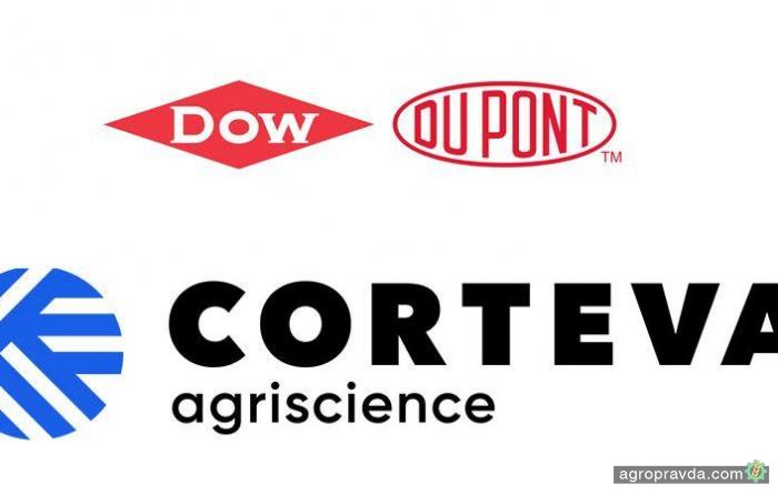 Сельскохозяйственное подразделение DowDuPont обрело название