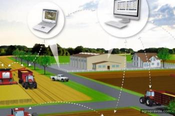 Пять технологий будущего для аграрного бизнеса