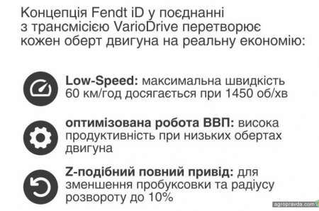 В чому переваги тракторів Fendt 700 Vario Gen7.1