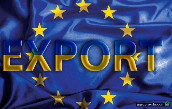Экспорт украинской агропродукции в ЕС продолжает расти