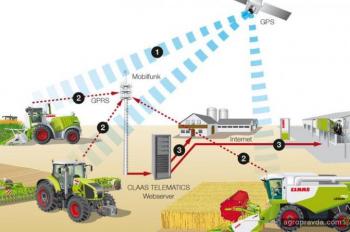 Claas представит инновации в точном земледелии