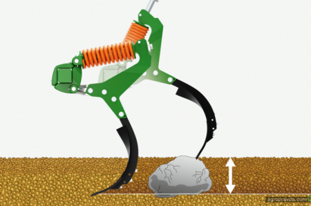 Amazone запропонував нове рішення для автономного обробітку ґрунту