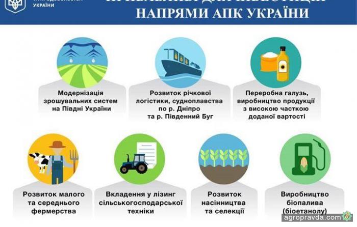 За 6 месяцев инвестиции в агросектор превысили 9 млрд. грн.