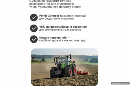 В чому переваги тракторів Fendt 700 Vario Gen7.1