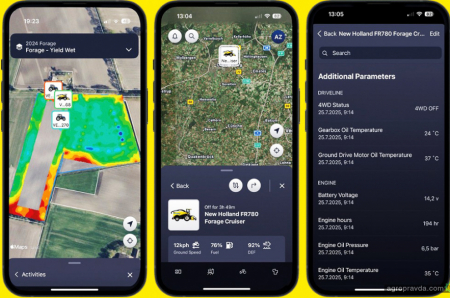 New Holland пропонує безкоштовне рішення FieldOps для аграріїв
