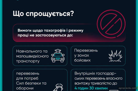 В Україні з 26.07 запрацювали нові правила праці для водіїв
