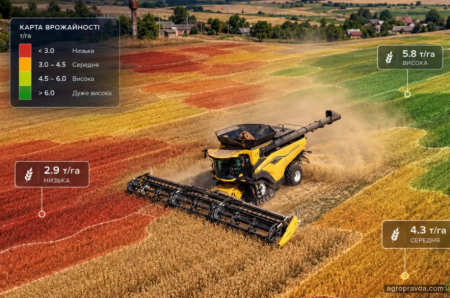 Як працює система NutriSense в комбайнах New Holland CR