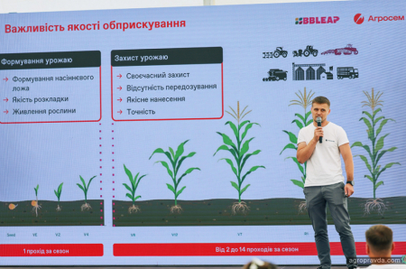 Що цікавого було на «УКАБ Агротехнології 2026. Захід»