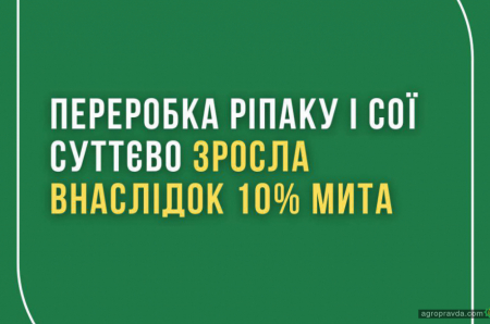 Як вплинуло на ринок запровадження 10% експортного мита на сою та ріпак