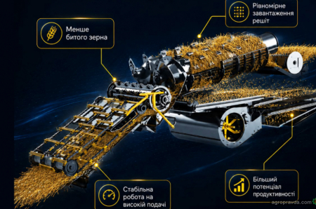 Які додаткові переваги пропонують комбайни New Holland CR із системою DFR