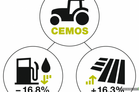 Система CEMOS з'являється у великих та системних тракторах CLAAS XERION 