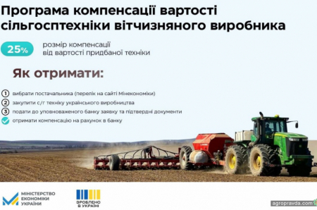 В Україні розширено перелік с/г техніки по програмі компенсації 25%