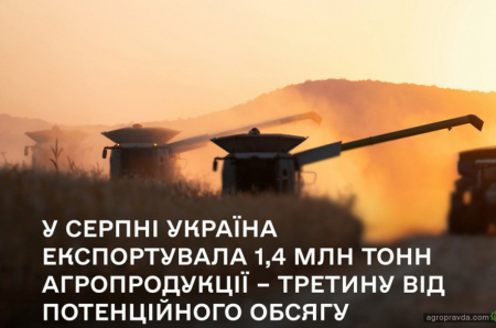 У серпні Україна експортувала 1,4 млн т агропродукції