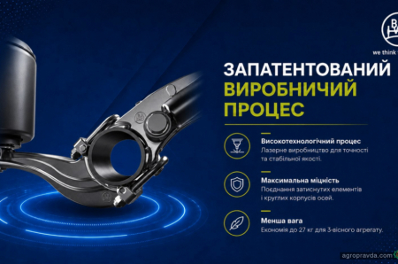 Пневматична підвіска BPW ECO Air: модульне рішення для різних умов експлуатації