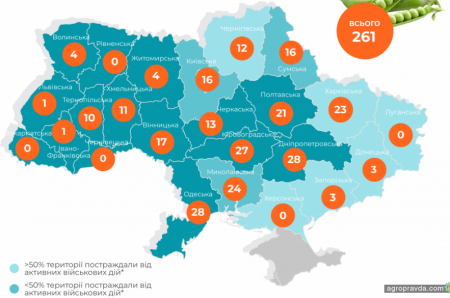 Скільки в Україні зберуть озимих
