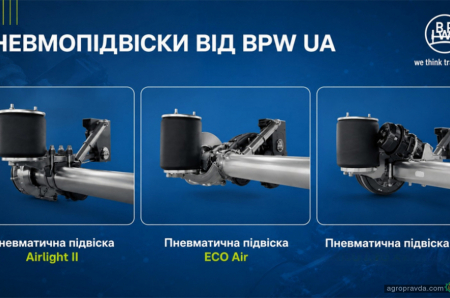 В чому переваги пневмопідвісок BPW