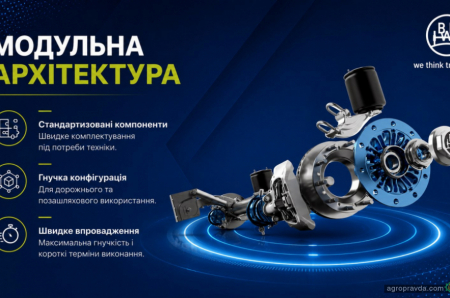 Пневматична підвіска BPW ECO Air: модульне рішення для різних умов експлуатації