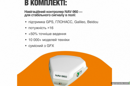 PTx Trіmble пропонує автопілот нового рівня по спеціальній ціні