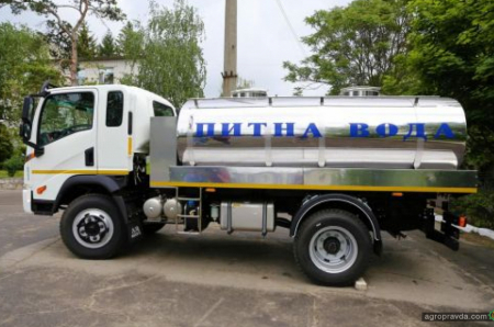 Після підриву каховської дамби в Україні стрімко зросте попит на водовози