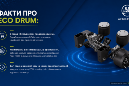 BPW представляє барабанне гальмо Eco Drum