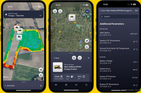Якість молока починається з якості кормів. Рішення від New Holland