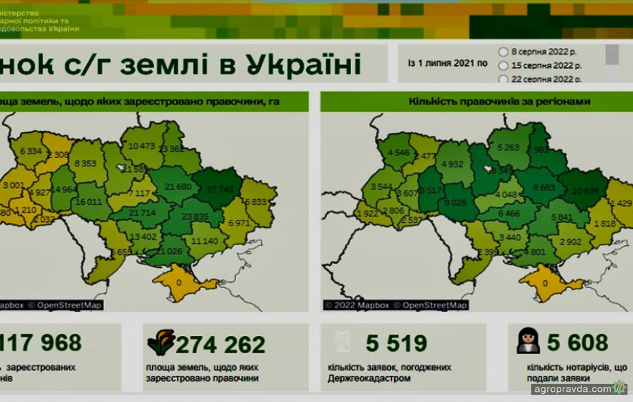 Скільки коштує 1 га землі в Україні