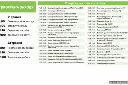 21-22 травня під Києвом пройде День Поля «AGRO CHALLENGE»