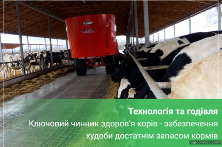 Роль вентиляції під час зберігання сіна, сінажу та силосу